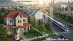 Pasar Properti Indonesia 2026: Kemungkinan Di Ditengah Gaya Tempattinggal Seken dan KPR Tenor Panjang
