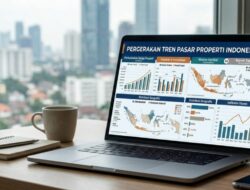 6 Cara Membaca Gaya Pasar Properti Bagi Investor