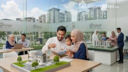 KPR Syariah Mutakhir 8%, Padahal 87% Muslim, Potensi Besar Sebagai Milenial dan MBR