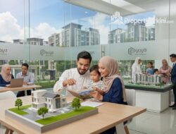 KPR Syariah Mutakhir 8%, Padahal 87% Muslim, Potensi Besar Sebagai Milenial dan MBR