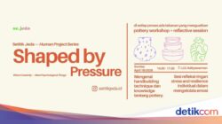 Me Time Lebih Meaningful Hingga Workshop Pottery & Reflective Session Jakarta