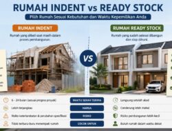 Rumah Indent atau Ready Stock? Ketahui Kelebihan dan Kekurangannya